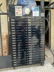 Saint-Émilion wine prices